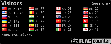 free counters