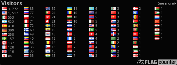 Flag Counter