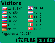 free counters