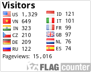Free counters!