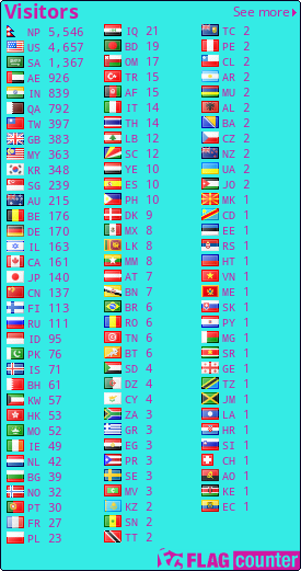 free counters