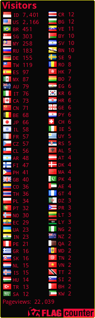 free counters