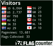 Flag Counter