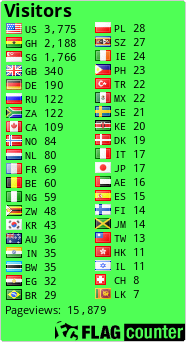 free counters
