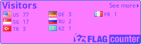 free counters