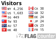 free counters