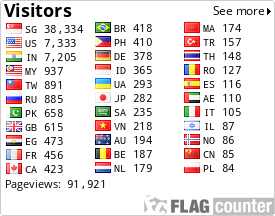 free counters