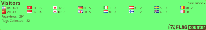 Flag Counter