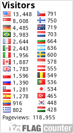 free counters