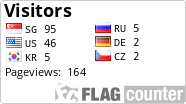 free counters
