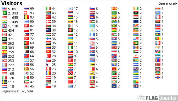 free counters