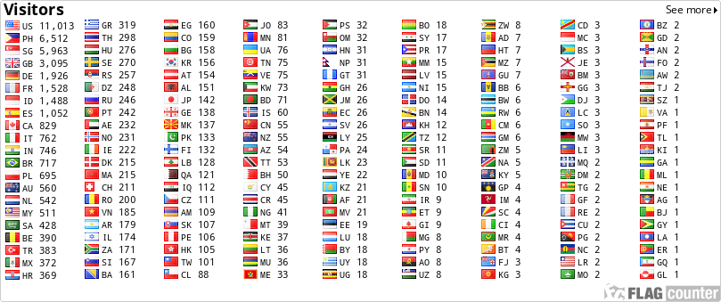 free counters