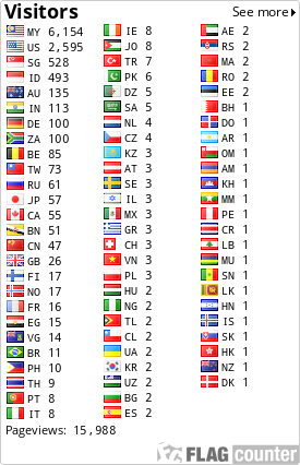free counters