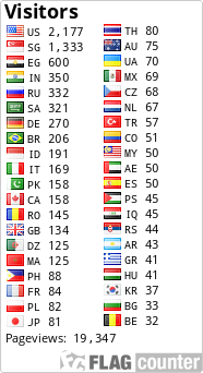 free counters