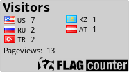 free counters
