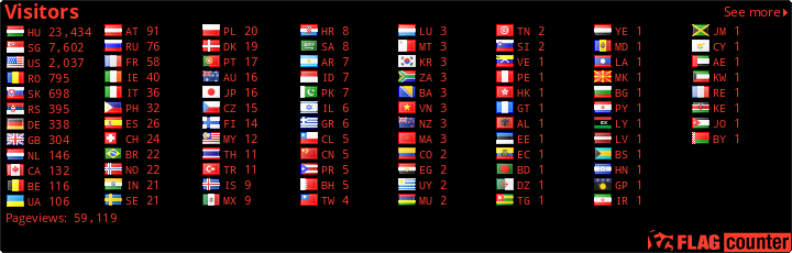 free counters