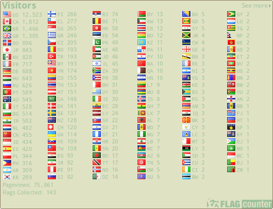 free counters