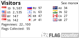 Free counters!