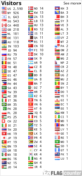 free counters