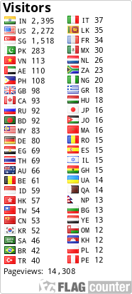 free counters