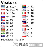 free counters