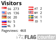 free counters
