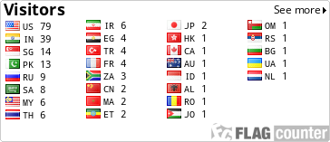 free counters