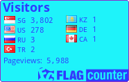 free counters