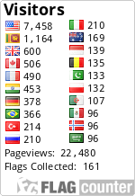 free counters