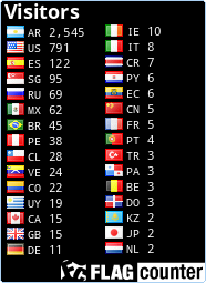 free counters