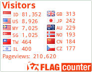 free counters