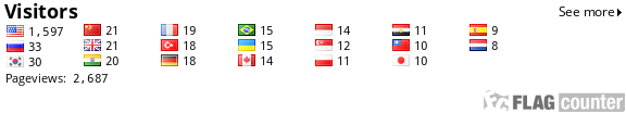 Flag Counter