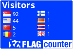 flag counters