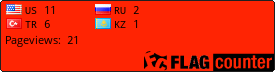 free counters