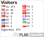 free counters