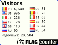 free counters