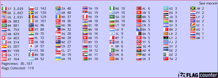 Free counters!