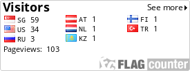 free counters