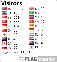 free counters