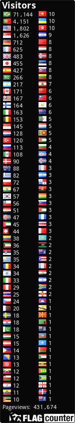 free counters