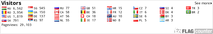 free counters