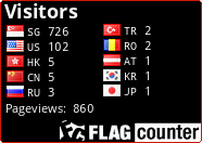 free counters