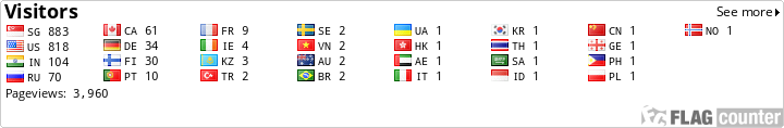 free counters