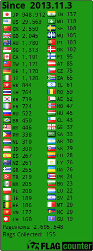 Flag Counter