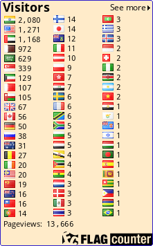 free counters