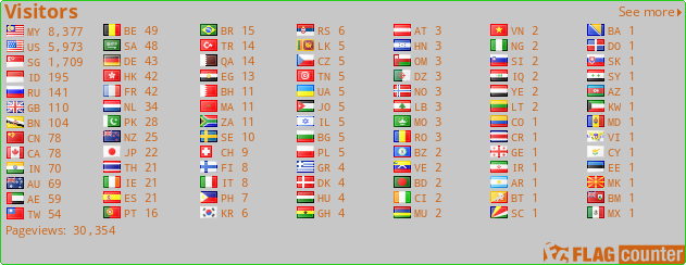 free counters