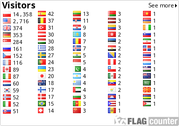 free counters