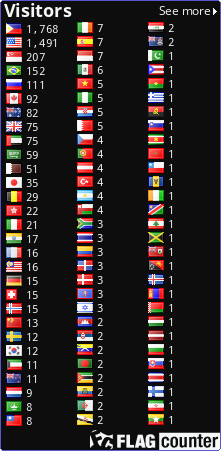 free counters