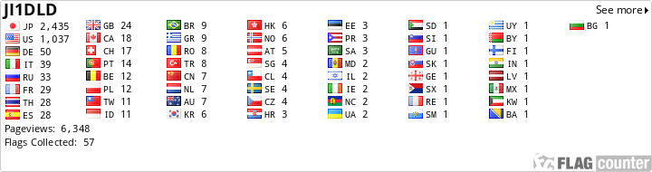 Ji1dld Callsign Lookup By Qrz Ham Radio