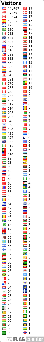 free counters